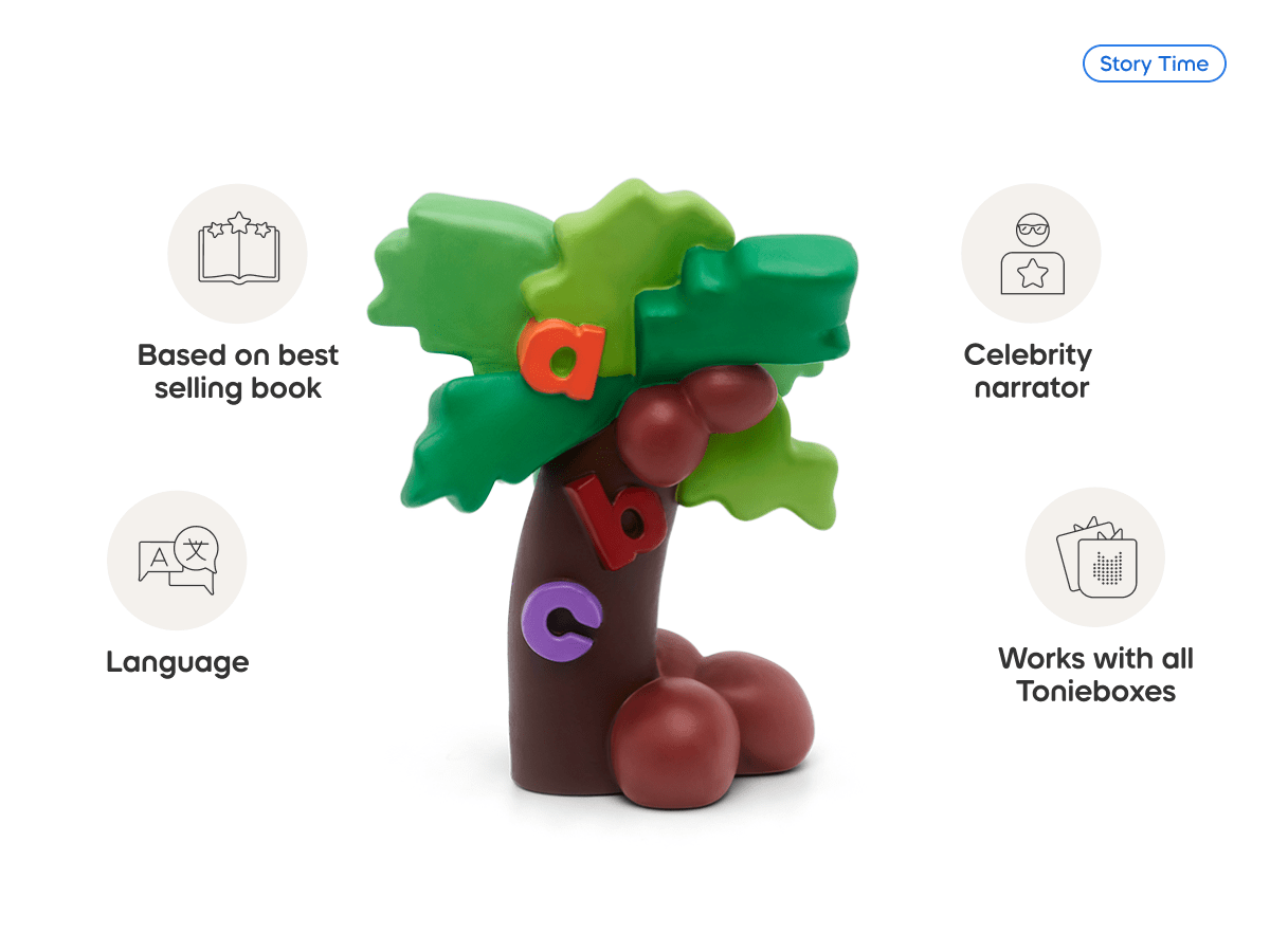 Chicka Chicka Boom Boom Tonie image 4