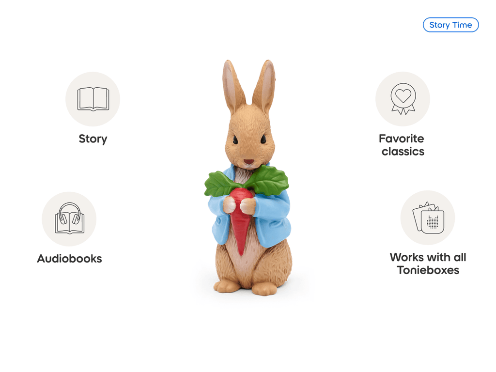Peter Rabbit Tonie image 3